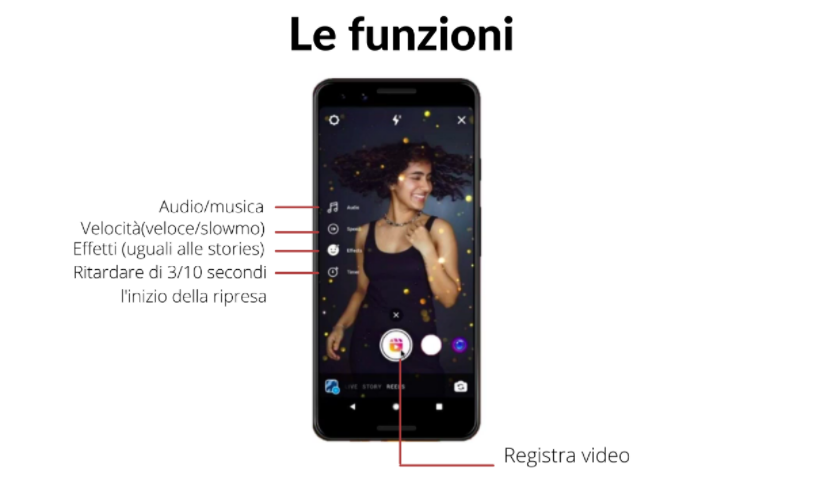Rappresentazione grafica di uno smartphone con il display acceso e instagram reels aperto